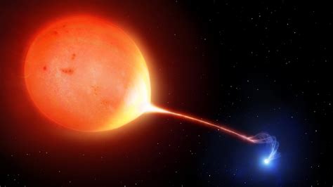 “cataclysmic” Binary Stars With Shortest Orbit Discovered