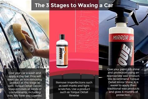 How To Wax A Car By Hand Like A Pro With Pictures