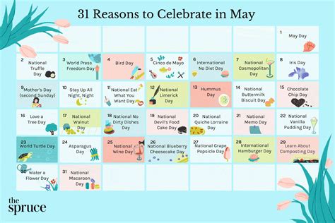 31 Reasons To Celebrate In May