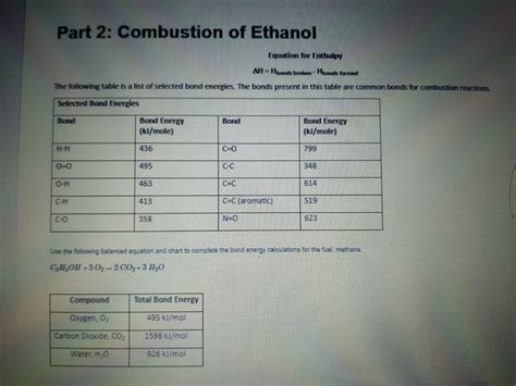 The line at 5.5 psi is the minimum vapor. Answered: Part 2: Combustion of Ethanol Equation… | bartleby