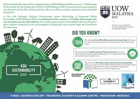 Sustainability Campaign Welcome To Uow Malaysia Kdu