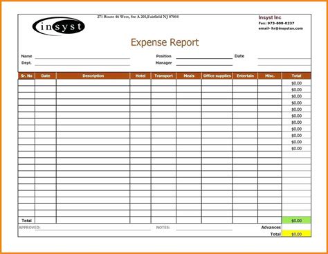 Sample Church Income And Expense Report Dailovour In Expense Report