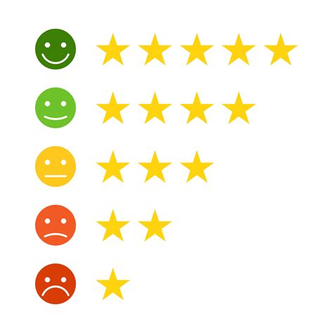 Stars Rating Icon Vector Feedback Rating Emotion Sign Customer