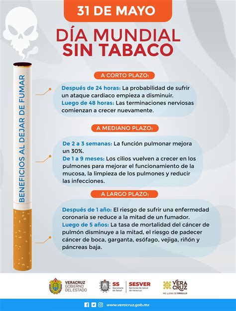 31 de mayo Día Mundial Sin Tabaco SaludVeracruz