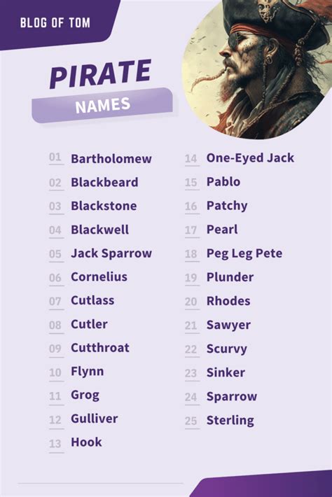 355 Pirate Names Best Naming Ideas For 2023