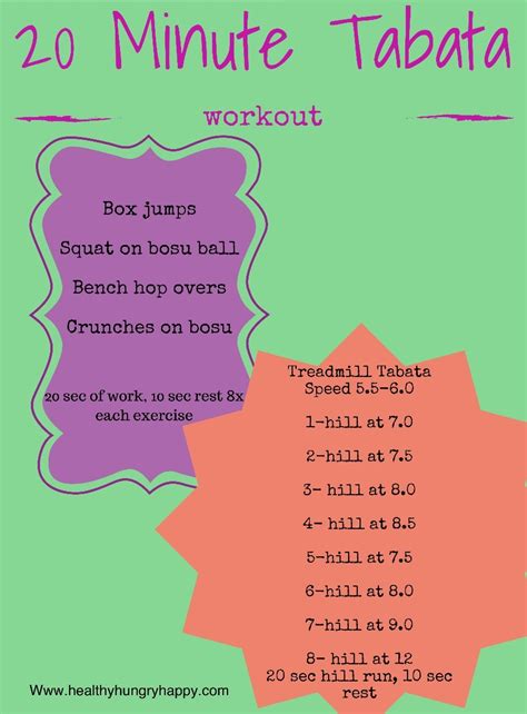 20 Minute Tabata Healthy Hungry And Happy