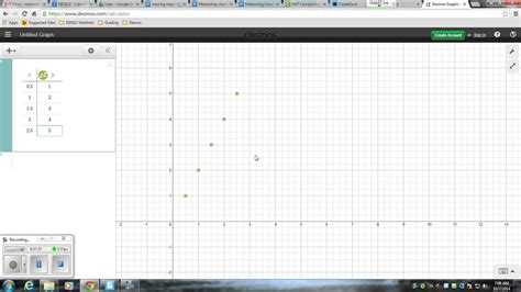 Https://techalive.net/draw/desmos How To Draw A Line Of Best Fit