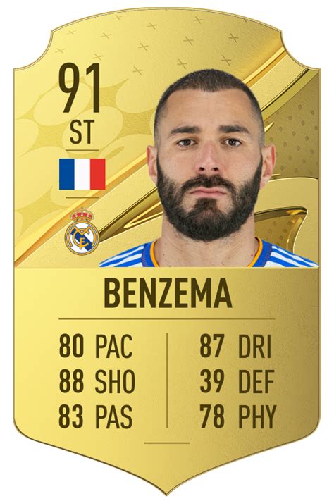 Benzema Fifa 23 Review