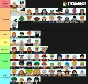 In this wonderful tower defense game, there is one unit from the s + tier list that stands out, she is the best. All Star Tower Defense Tier List (Community Rank) - TierMaker