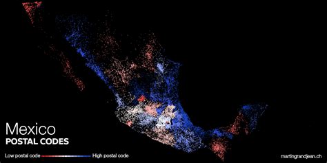 Martin Grandjean Digital Humanities Data Visualization Network