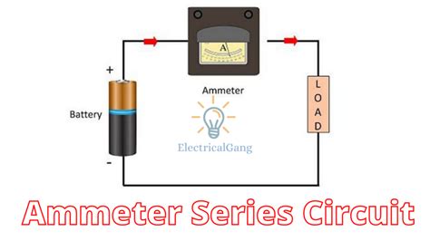 Ammeter Circuit Diagram Wiring Diagram And Schematics
