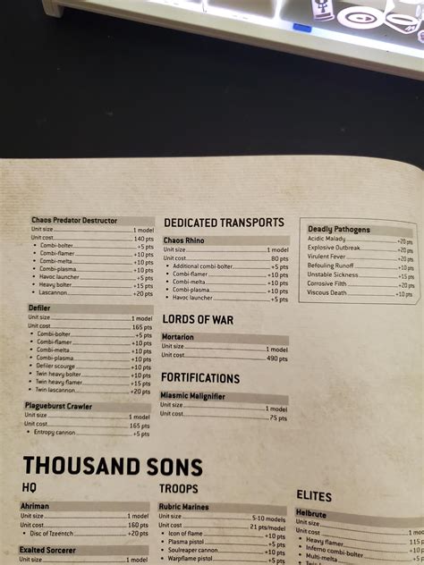 Some Leaked Point Costs From Chapter Approved 2021 Faeit 212