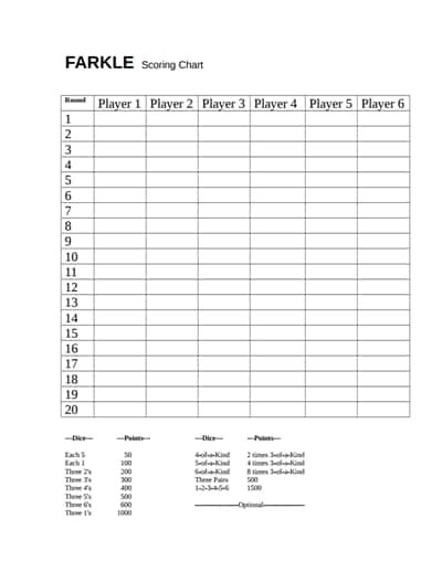 Farkle Score Sheet Free Download Create Edit Fill And