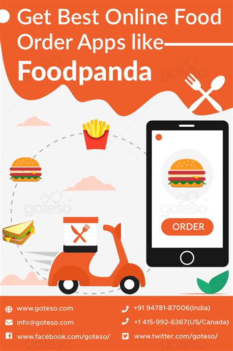 Forgot to pick up the shopping on your way home? Pin on On Demand Food Delivery App Development Company