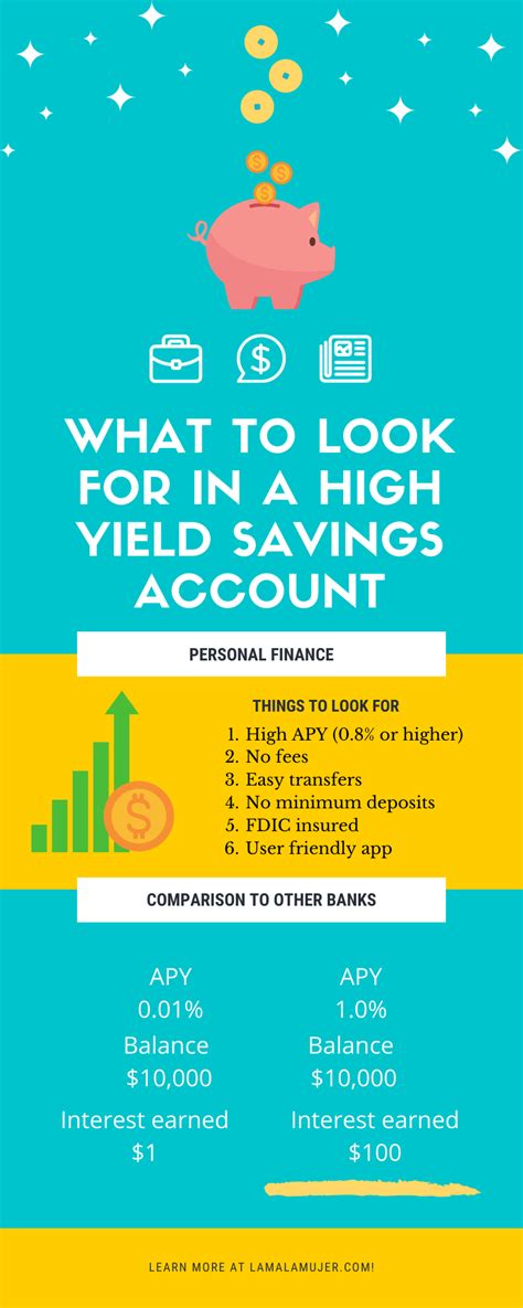 What To Look For In A High Yield Savings Account La Mala Mujer