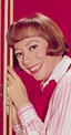 Imogene Coca - IMDb