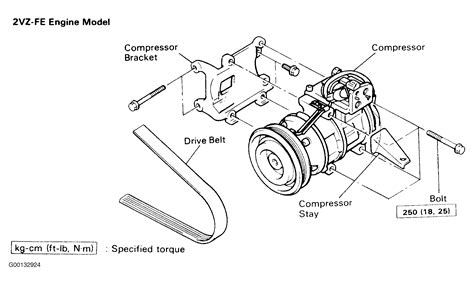 2001, 2002, 2003, 2004, 2005). 2006 Toyota Rav4 Serpentine Belt Diagram - Wiring Diagram ...