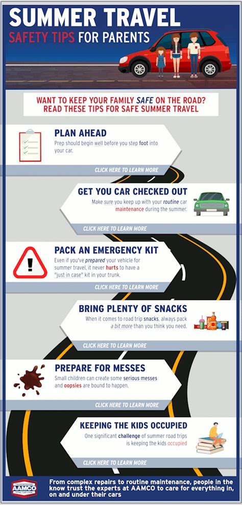 Aamco Roadtripping With Kids This Summer—get Great Tips Here