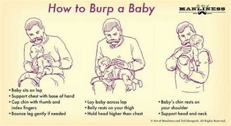 Let the baby burp between and after feeds. My baby was exclusive bm but sometimes burp was not coming ...