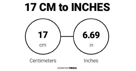 17 Cm To Inches