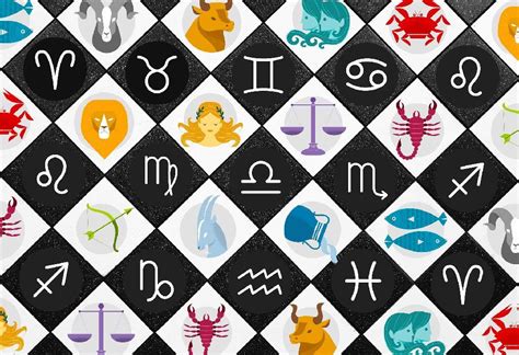 28 Sex Position Astrology Aries Astrology Zodiac And Zodiac Signs