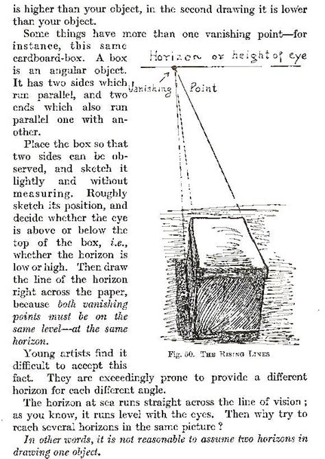 Perspective Drawing Measuring Distance And Size How To Draw Lessons