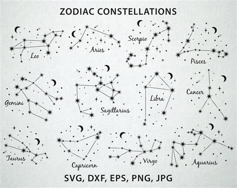 Zodiac Constellations Bundle Zodiac Birth Signs Horoscope Etsy