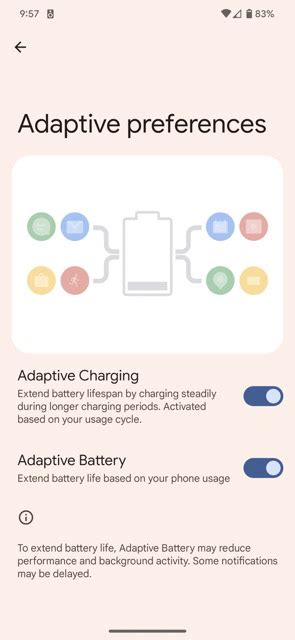 Quest Ce Que La Batterie Adaptative Android Tout Ce Que Vous Devez
