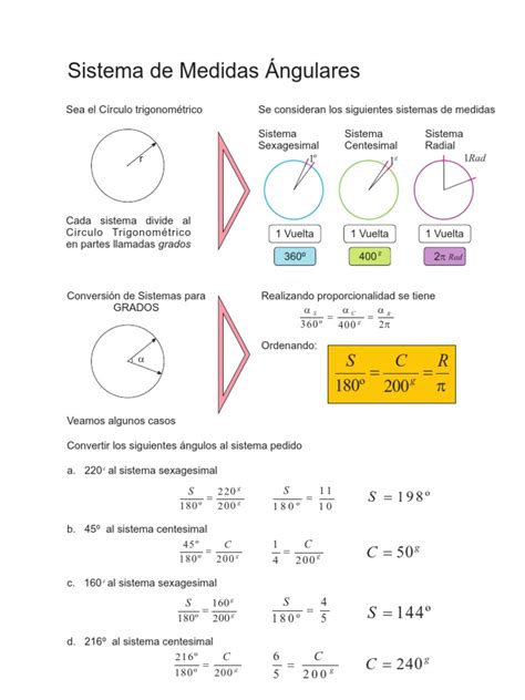 Sistema De Medidas Angulares