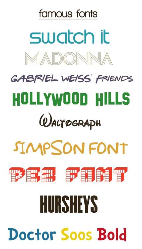 Famous Free Fonts Scrapbook Fonts Cool Fonts Lettering Fonts