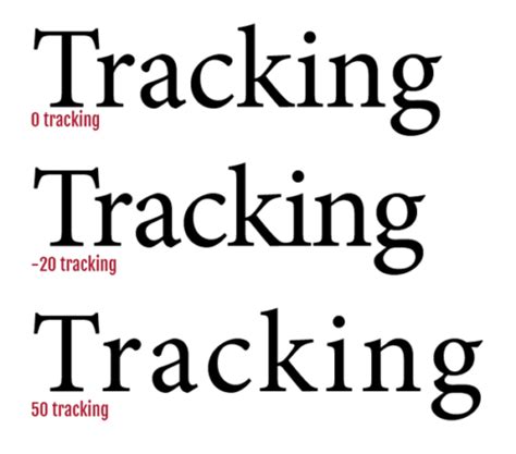 A Designers Guide To Kerning Tracking And Letter Spacing In 2020 L