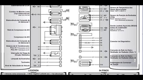 Diagrama Electrico Nissan Sentra 1994 16v 16 Eccs Youtube