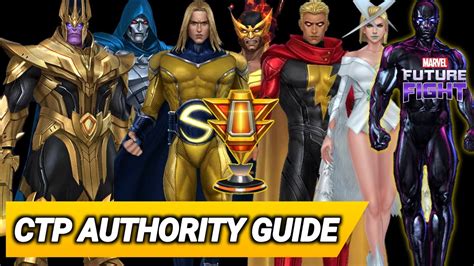 Ctp Authority Ctp Authority Guide May Update Marvel Future Fight Mff Hindi India