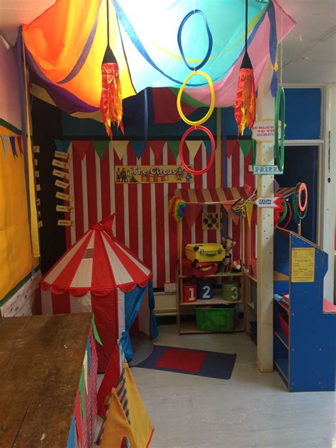 Circus Role Play Circus Theme Preschool Dramatic Play Preschool