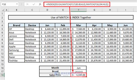 Sumif With Index And Match Functions In Excel Exceldemy