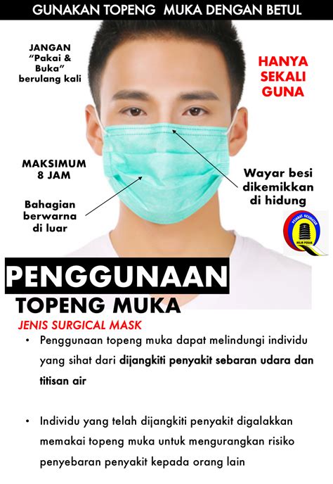 Sebagai rakyat malaysia, pasti ramai yang masih lagi keliru dengan cara pakai mask secara selamat dan betul, bukan? Cara Pakai Mask Yang Betul Kkm
