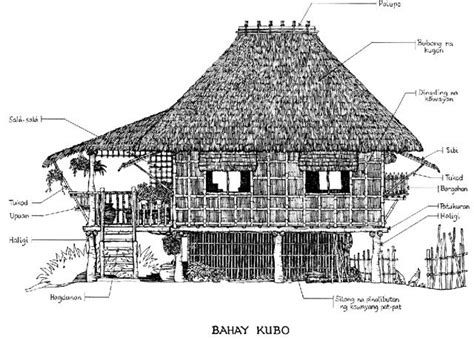 Filipino Village Home Philippine Architecture Bahay Kubo Design