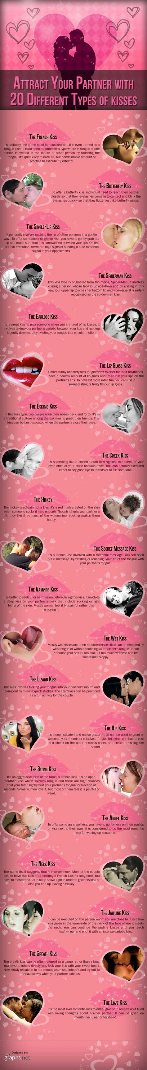 19 20 Different Types Of Kisses 30 Learning Sex Infographics