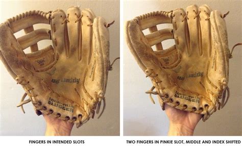How To Know If A Baseball Glove Fits Baseball Wall