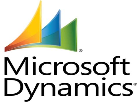 Microsoft Dynamics Ax Crm Gp Nav Sl Avesta Mobile Web And