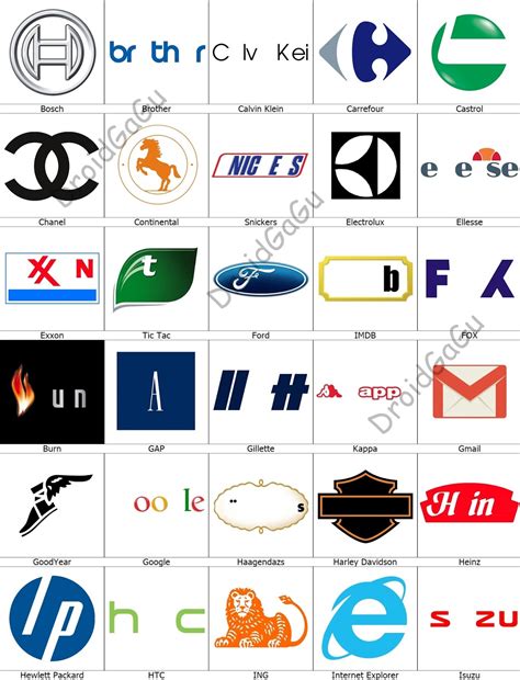 It's an easy and fun game that is suitable for all ages. Logos Quiz | All Logo Pictures
