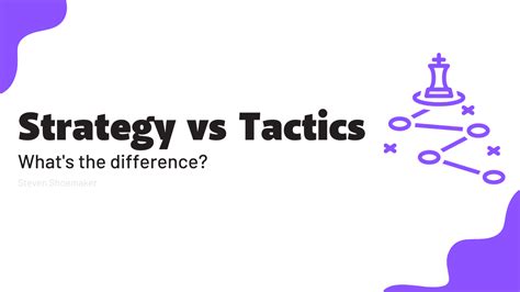 Strategy Vs Tactics Whats The Difference