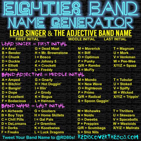 Whatever you liked the plan, whatever name you wanted, whatever name you selected, you must tell us that it will be beneficial to know which one you like. Take The Stage Using This '80s Band Name Generator!