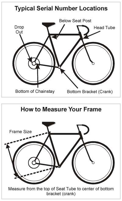 How To Measure Mountain Bike Frame Size