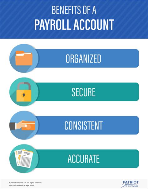 From i.pcmag.com small business payroll software should make it easier to manage your payroll and keep track of your employee records. What To Look Out For In Payroll Software For Sme Business ...
