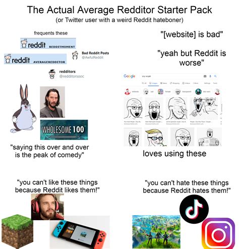 The Actual Average Redditor Starter Pack Rstarterpacks