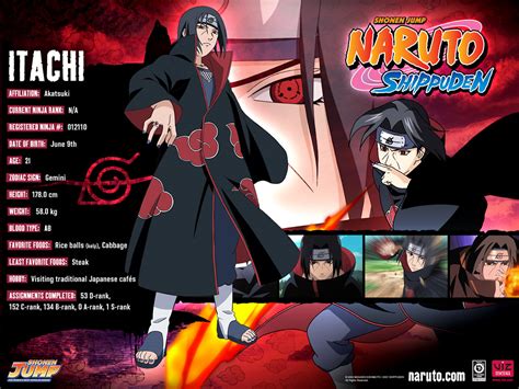 Art And Sketch Naruto Character Profile