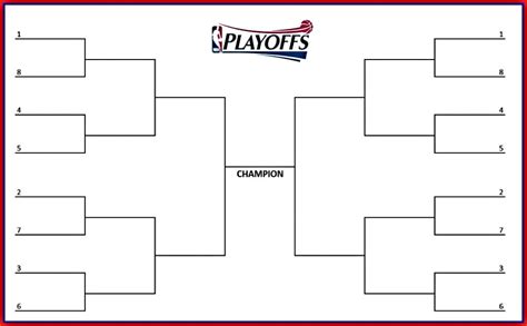 Printable Nba Playoff Bracket