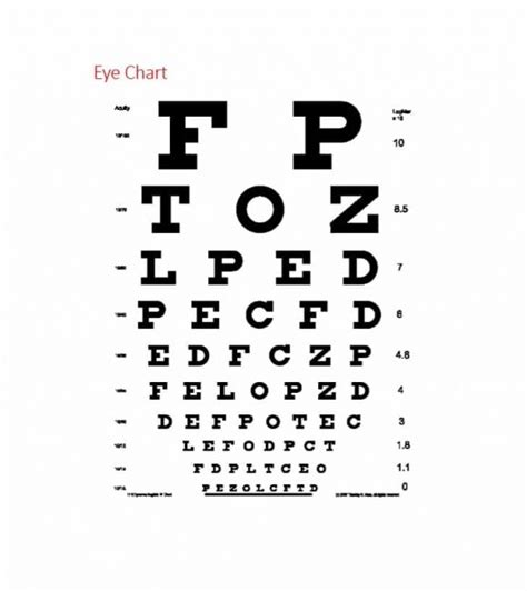 Eye Chart Template How To Choose The Right One For Your Needs Free