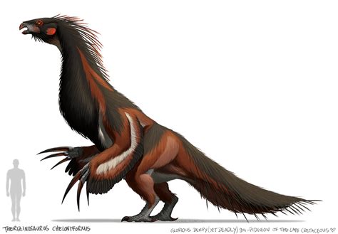 Therizinosaurus Cheloniformis By Sickdelusion Also What Is The Most